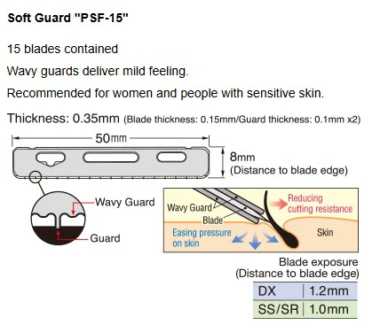 Feather Artist Club Soft Guard Blades PSF-15 - Image 5